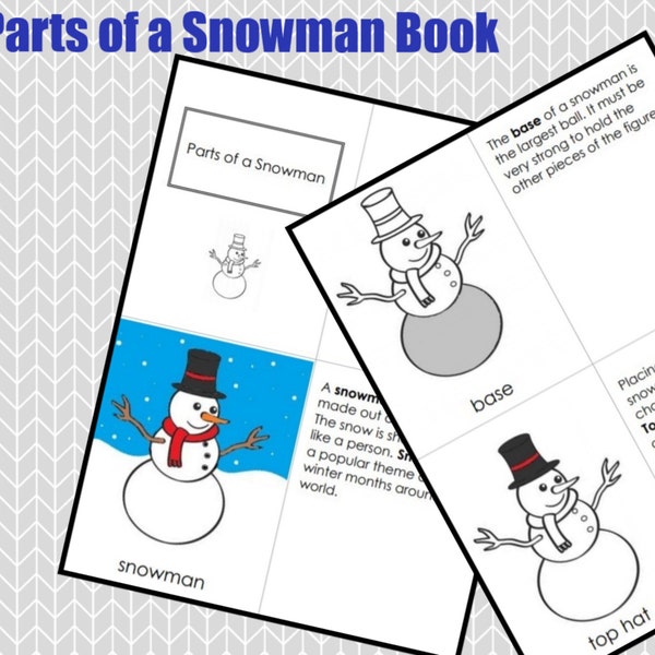 Snowman Parts Printable Etsy Snowman Parts Printable Etsy