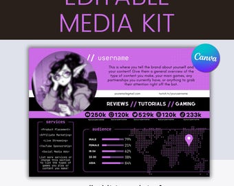 Twitch Streamer Media Kit Template: Editable Canva Design (PDF)