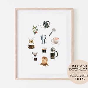 Aquarelle Café Impression d’affiche numérique, Art mural Home Dorm Decor, Illustration de dessin, Imprimable, Bar de cuisine, Espresso, Moderne tendance