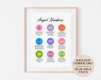 Angel Numbers Digital Poster Print, Printable, Wall Art Home Dorm Decor, Modern Trendy Aesthetic, Numerology Aura Gradient, Spiritual Energy