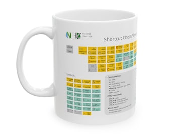 Programmers Cheat-Sheet Mug | Neovim - Vim - Vi | Gifts for Geeks