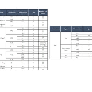 DIY Power Hammer Plan BUCHAR MC.B5 image 4