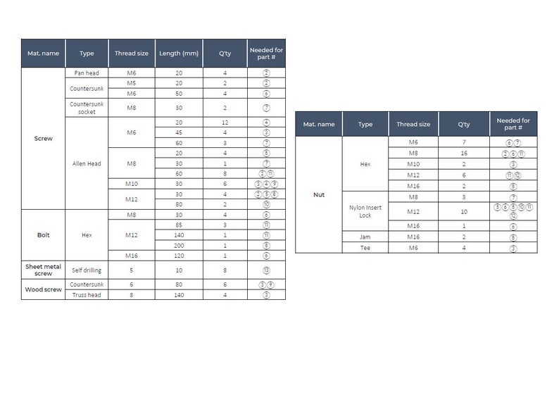 DIY Power Hammer Plan BUCHAR MC.B5 image 4