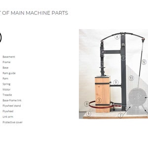 DIY Power Hammer Plan BUCHAR MC.B5 image 3