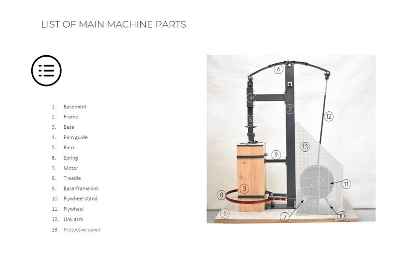 DIY Power Hammer Plan BUCHAR MC.B5 image 3