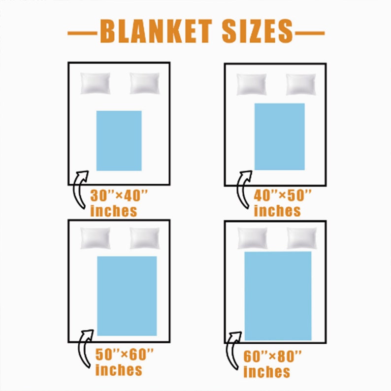May include: Diagram showing blanket sizes. The text "BLANKET SIZES" is at the top. Four illustrations show a bed with pillows and a blanket. Sizes are 30"x40", 40"x50", 50"x60", and 60"x80" inches.