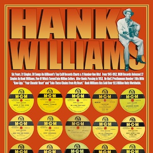 Hank Williams Senior Record Poster