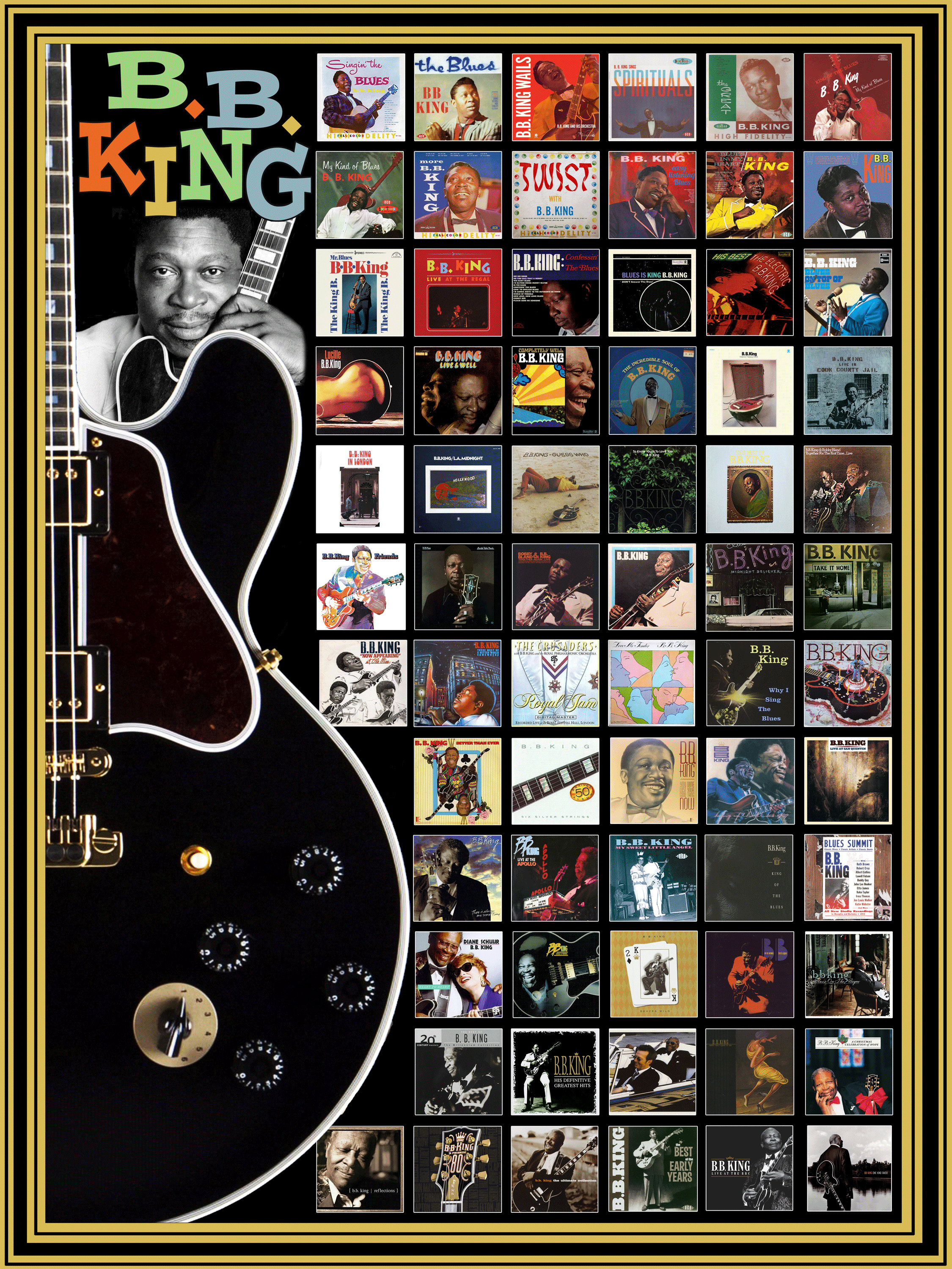 B.B. King LP Cover Poster - Etsy