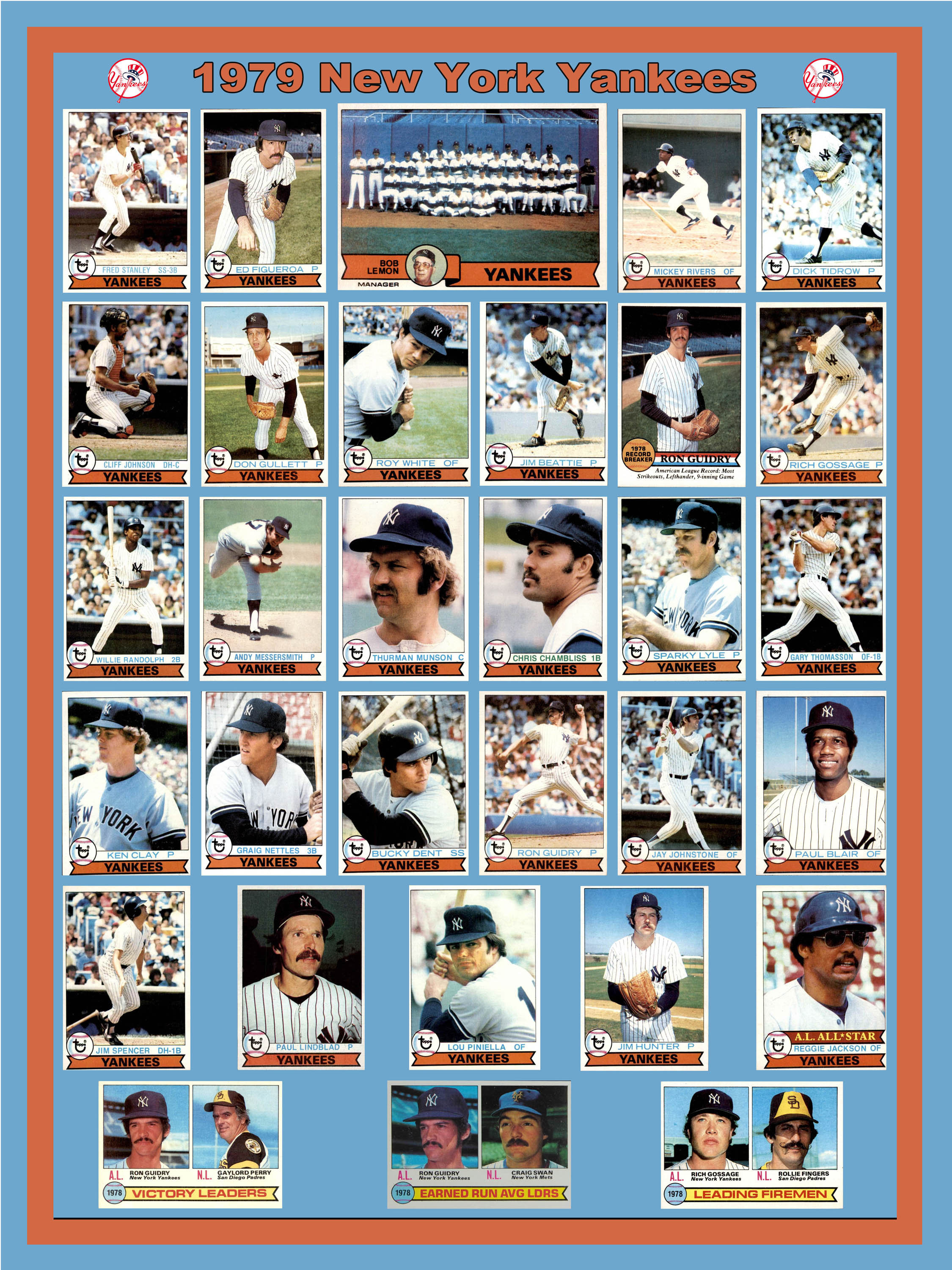 1986 Topps Ron Guidry ALL STAR Baseball Card #721