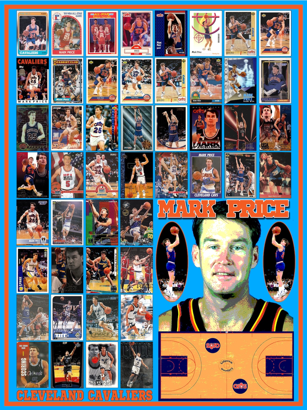 Mark Price Basketball Card 18x24 Poster Cleveland Etsy
