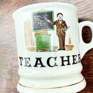 May include: White ceramic mug with a teacher illustration. The mug features a teacher in a brown suit pointing at a chalkboard with a triangle diagram. The word "TEACHER" is printed in black letters on the mug.