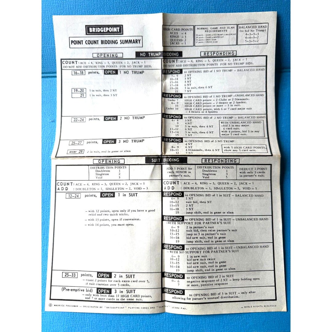 Vintage 1960s Bridgepoint Point Count Summary Sheet, Bridge Card Game ...