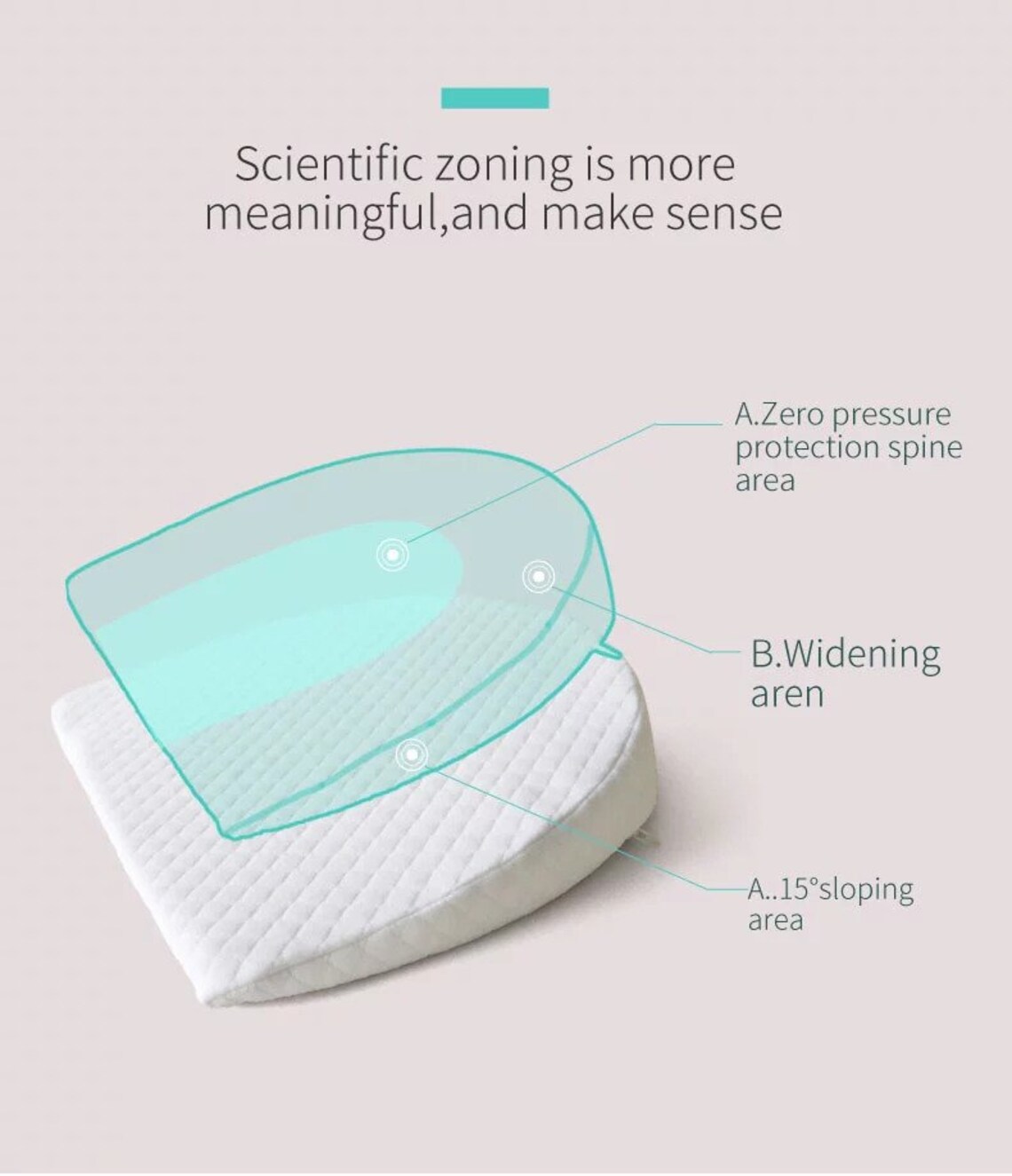 Baby Wedge Pillow Colic Congestion Anti Reflux Universal Etsy