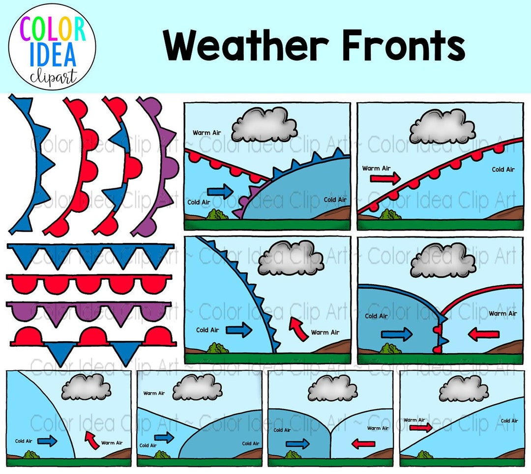 Weather Fronts Clipart Weather Clipart Weather Fronts - Etsy