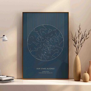 Benutzerdefinierte Sternenkarte Bauernhaus Druck, Boho personalisierte romantisches Paar Poster, Hochzeit Verlobungsvorschlag Wandkunst, Nachthimmel Jubiläum Dekor