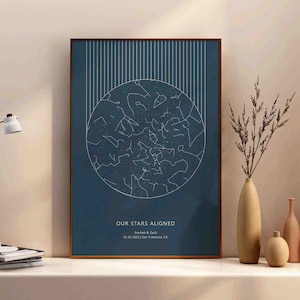 Benutzerdefinierte Sternkarte rustikaler Bauernhausdruck, Boho Personalisieren Paar Poster, Hochzeitsvorschlag, Verlobungswandkunst, Himmlische Karte Jahrestagsgeschenk