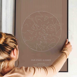Sternenkarte nach Datum Bauhaus-Druck Individuelle Sternenkarte Verlobungsgeschenk Hochzeit Boho-Wandkunst Linie Modernes Dekor Poster zum Jahrestag