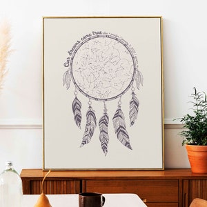 Mapa de estrellas personalizado por fecha Dream Catcher Boho Wall Art, regalo de compromiso para regalo de aniversario de boda para pareja amor signo del zodíaco impresión de arte de pared