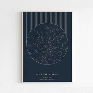 Impresión de boda bohemia con mapa estelar personalizado, póster de pareja romántica de granja con mapa estelar personalizado, decoración del hogar para aniversario con cielo nocturno y mapa celestial