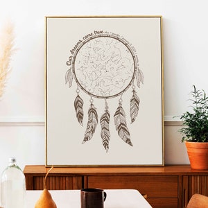 Benutzerdefinierte Stern Karte Nach Datum Boho Traumfänger Wand Kunst Druck Für Verlobung Geschenk Hochzeit Bauhaus Moderne Kunst Für Jahrestag Geschenk Sternzeichen