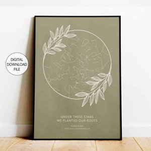 Sternzeichen Karte nach Datum Boho Pflanze Wand Kunst Digitaldruck Für Verlobung Geschenk Hochzeitstag Geschenk für Paar Benutzerdefinierte Kunst Sternzeichen Kunst