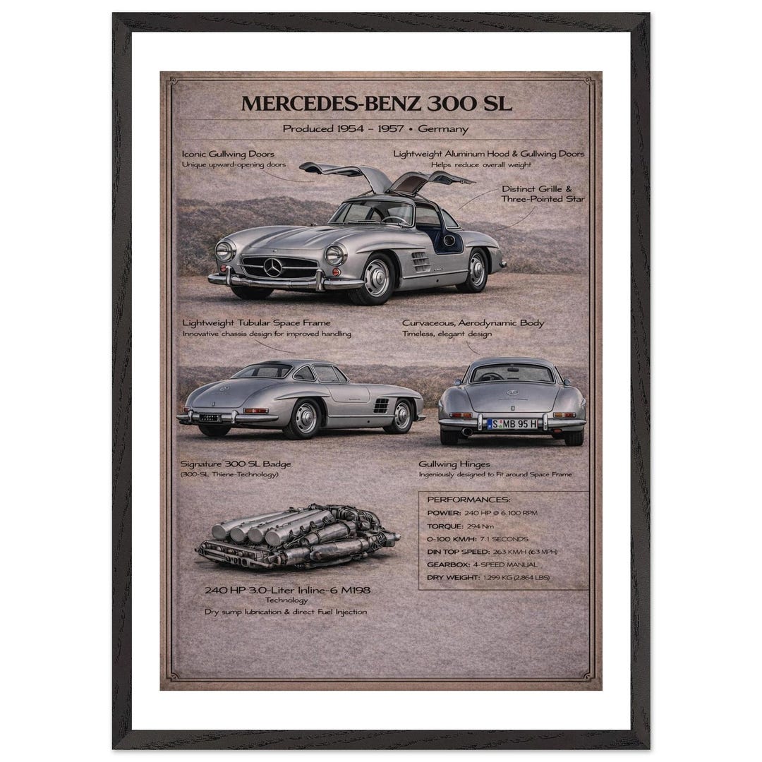 Mercedes Benz 300 SL Wooden Framed Poster With Matte Paper 50x70 Cm ...