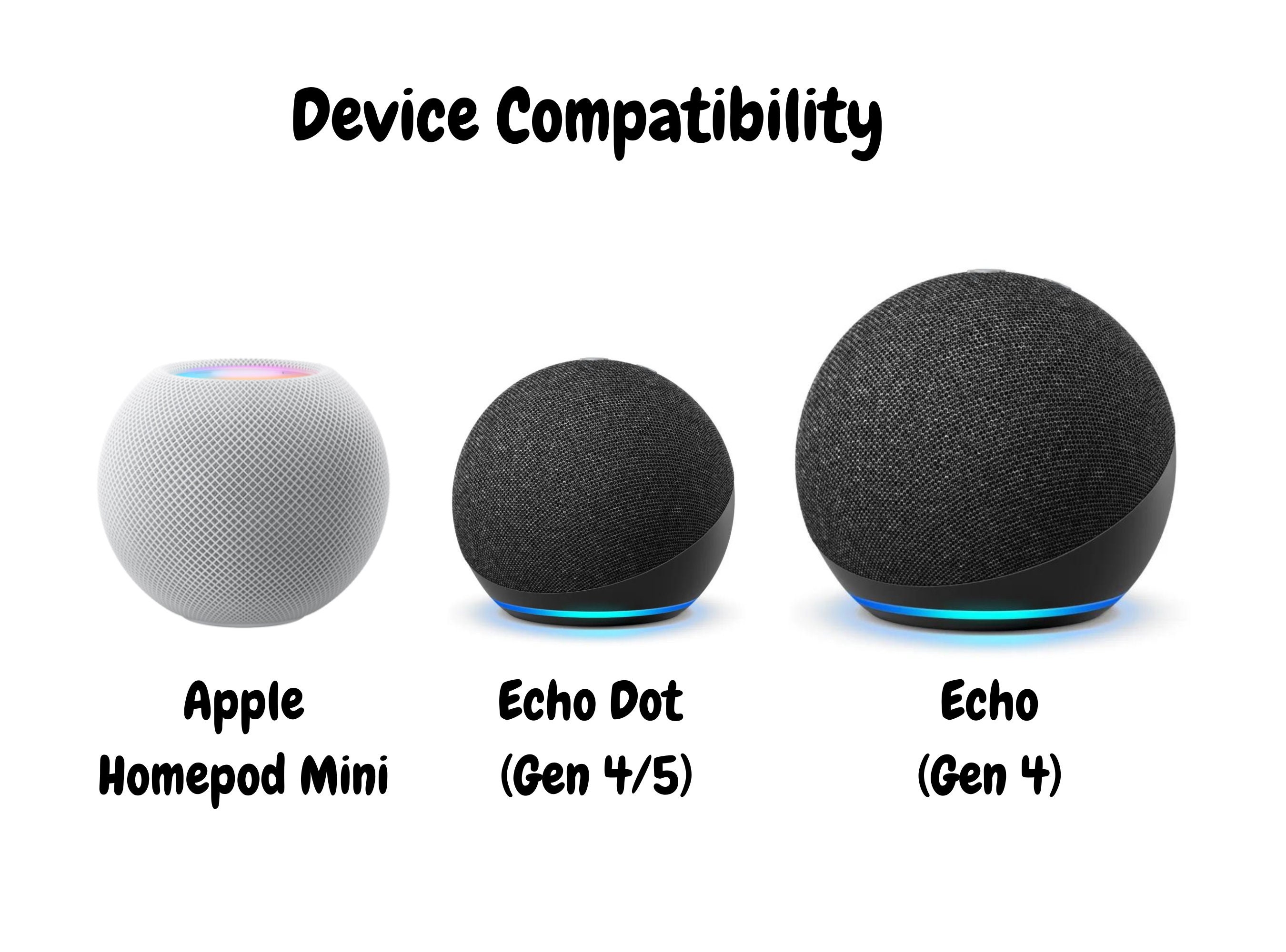 Soporte organizador de cables para Apple HomePod Mini, nuevo  Echo  (4ª generación),  Echo Dot, Google Home Mini y otros dispositivos
