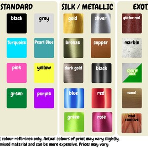 Op de afbeelding: Een tabel die verschillende kleuren PLA-filament voor 3D-printen laat zien. De tabel is onderverdeeld in drie secties: Standaard, Zijde/Metallic en Exotics. Elke sectie toont een verscheidenheid aan kleuren, waaronder wit, zwart, grijs, goud, zilver, glitterrood, glitterblauw, blauw, turquoise, parelwit, brons, koper, marmer, glittergroen, rood, roze, geel, donkergoud, zwart, groen dat in het donker gloeit, blauw dat in het donker gloeit, oranje, groen, paars, blauw, rood, hout, regenboog, groen, roze, hittegevoelig en koolstofvezel.