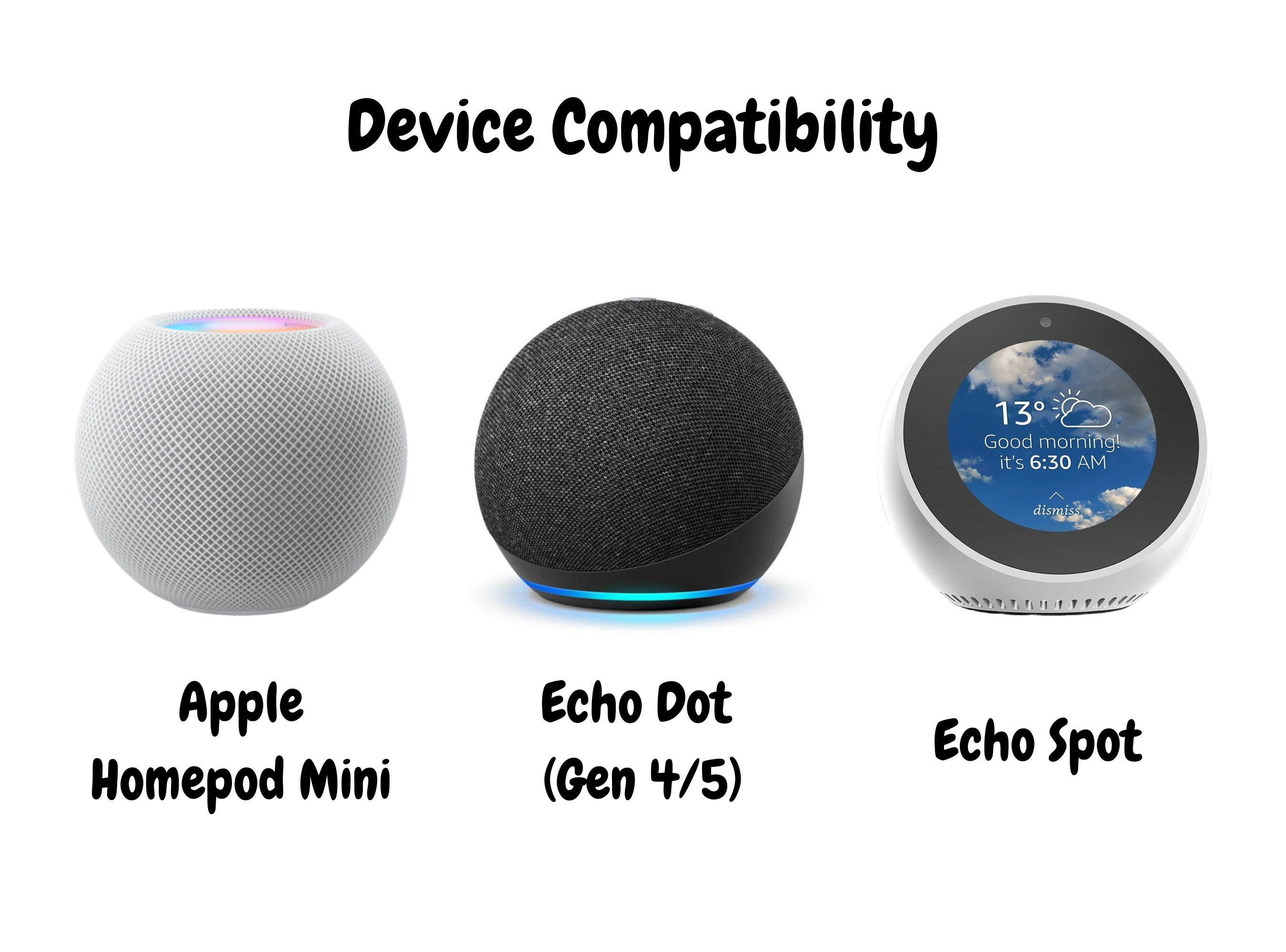 Echo Dot (5th Gen) vs. Echo Dot (4th Gen): Should you upgrade?