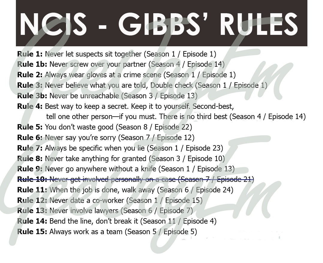 Updated NCIS Gibbs' Rules with Season and Episode Listing Updated April