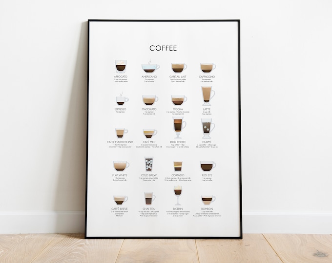 Coffee chart kitchen Print