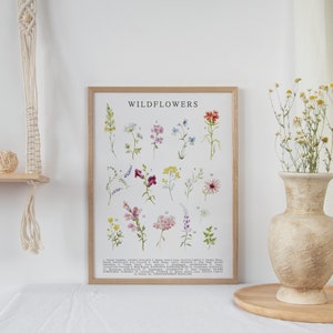 Nursery Print, Printable, Digital Download, Wildflowers, Flowers, Floral, Watercolour, Nature, Pretty, Cute, Bedroom, Children