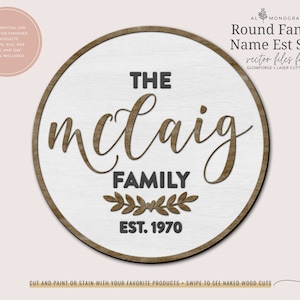 Family Established Name Sign SVG Laser Cut Files for Glowforge Name Laser Cut Sign Design