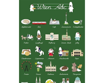 Carte postale ABC de Vienne