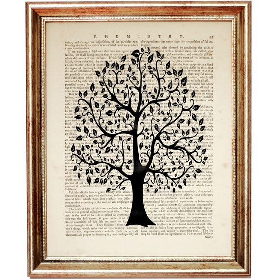 Tree Of Life Wall Art Poster Living Room Uk - Tree Of Life Wall Hanging Uk Tree Of Life Wall Art Poster Living Room Uk - Tree Of Life Wall Hanging Uk