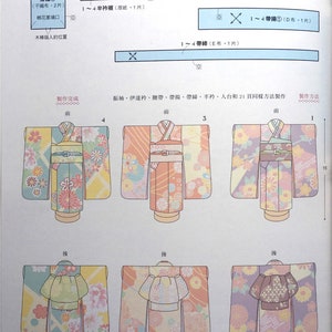 New Mini Kimono Sewing Book Chinese Sewing Patterns Book for Small Dolls Knitting Book Doll Clothes DIY. image 10