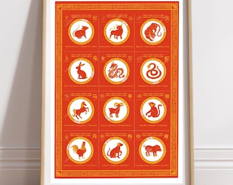 Chinese Zodiac Animals Art Print: Bright Chinese Zodiac Print, Unique Lunar New Year Gift Idea, 12 Zodiac Animals Art Print, Zodiac Wall Art