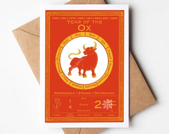 Year of the Ox Birthday Card, Chinese Zodiac Card, Dot Art Illustration, Year of the Ox Card, Chinese Zodiac Characteristics