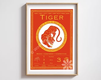 Year of the Tiger Art Print, Tiger Zodiac Gift, Year of the Tiger Wall Art, Chinese Zodiac Print, Lunar New Year Gift, Tiger Christmas Gift