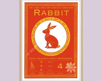 Year of the Rabbit Art Print, Year of the Rabbit Wall Art, Year of the Rabbit Gift, Chinese Zodiac Print, Lunar New Year Gift, Birthday Gift