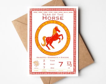 Year of the Horse Zodiac Card: Lunar New Year, Birthday