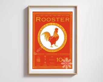 Year of the Rooster Print, Year of the Rooster Wall Art, Year of the Rooster Gift, Chinese Zodiac Print, Lunar New Year Gift, Christmas Gift