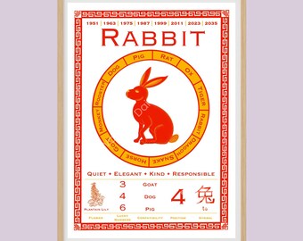 Year of the Rabbit Art Print, Chinese Zodiac Wall Art, Lunar New Year Gift