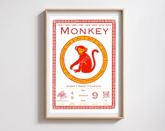 Year of the Monkey Art Print, Chinese Zodiac Wall Art, Lunar New Year Gift