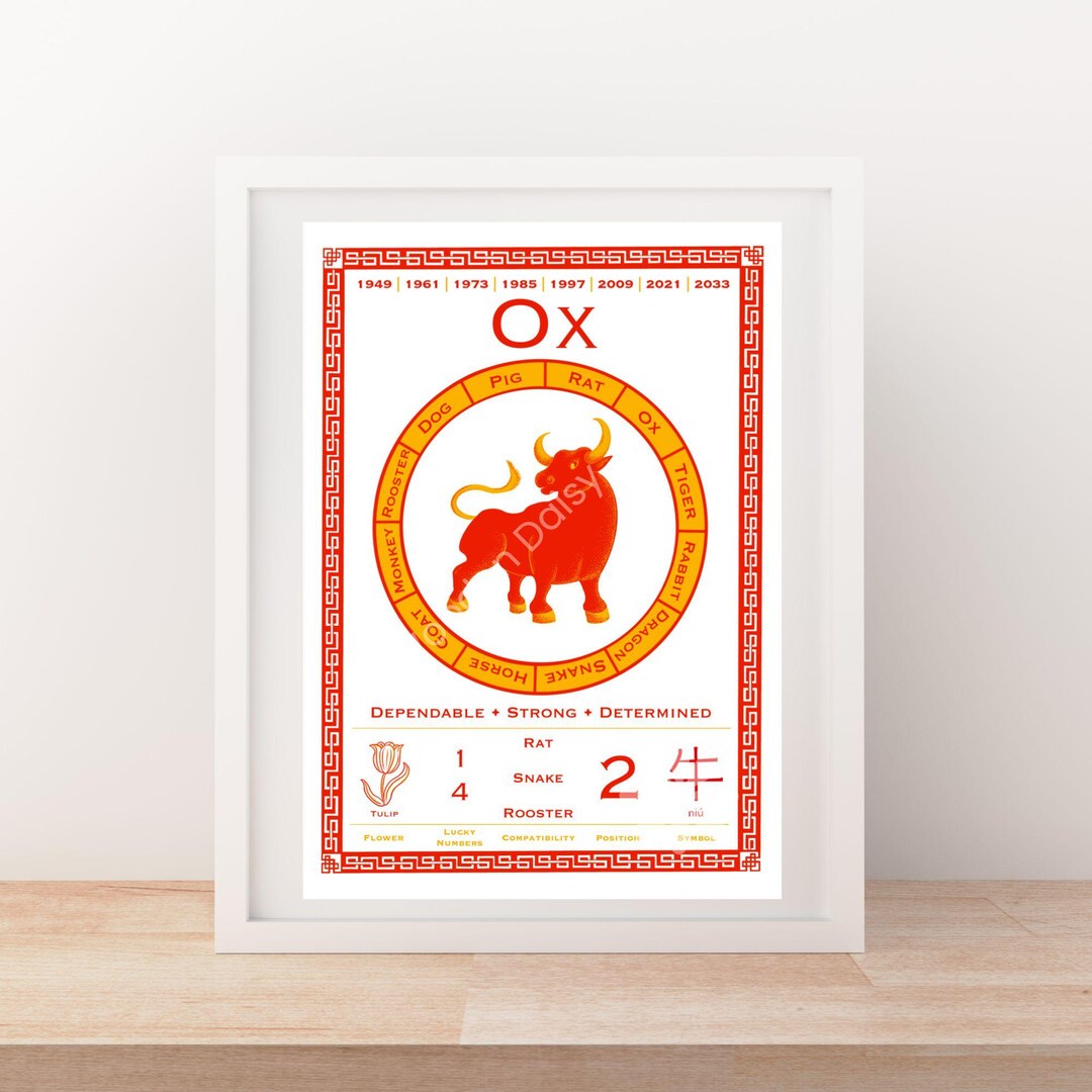 Oxgift Year of the Ox Art Print, Ox Zodiac Gift, Year of the Ox Wall Art, Year ...