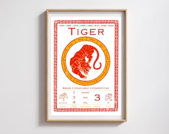 Year of the Tiger Art Print, Chinese Zodiac Wall Art, Lunar New Year Gift
