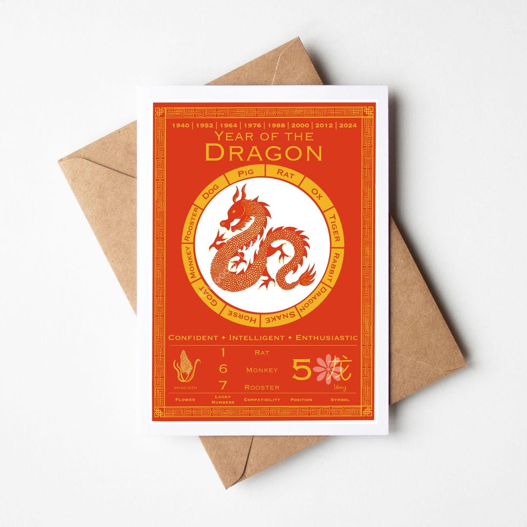 50th Birthday Card - Year of the Dragon, Chinese Zodiac Card, Dragon ...