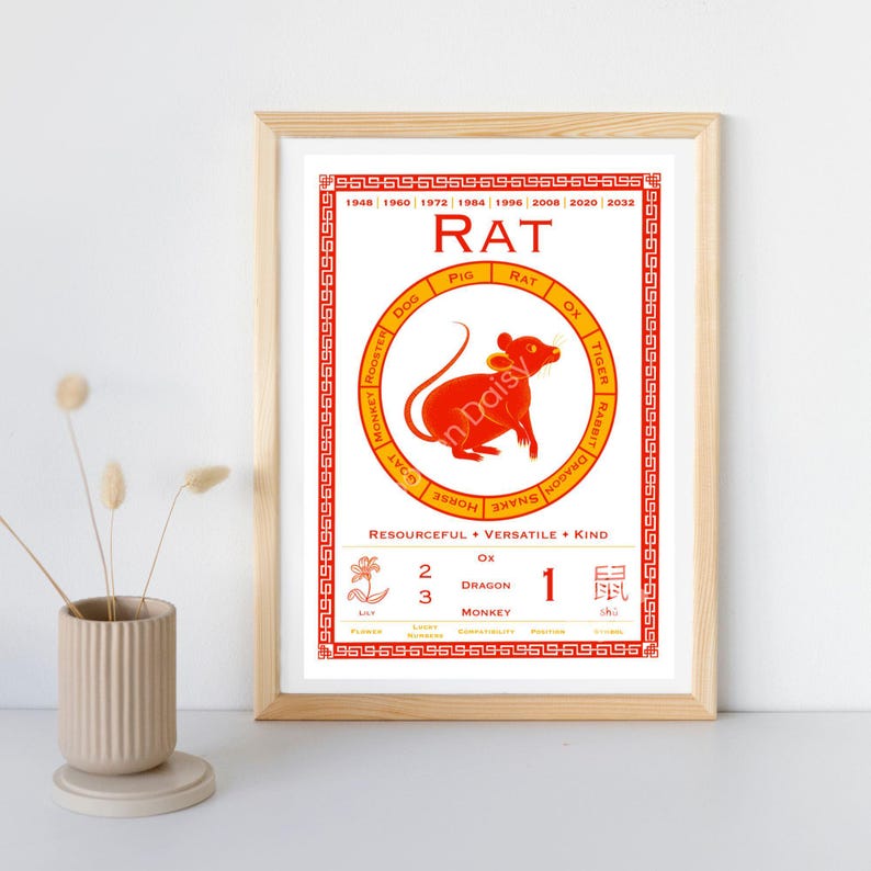 90th Birthday Gift - Year of the Rat Art Print – Chinese Zodiac Poster