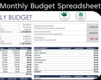 May include: A simple monthly budget spreadsheet with categories for projected and actual income, housing, entertainment, and loans. The spreadsheet includes columns for projected cost, actual cost, and difference.