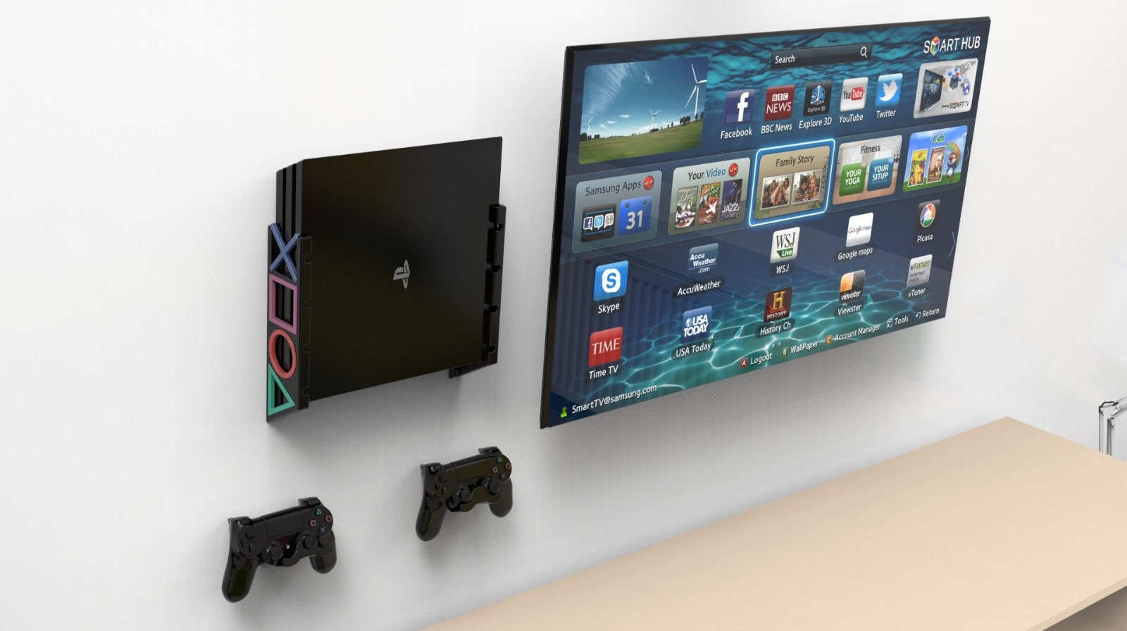 Wall mount for Playstation 4 SlimWall StandPlaystation 4 Etsy